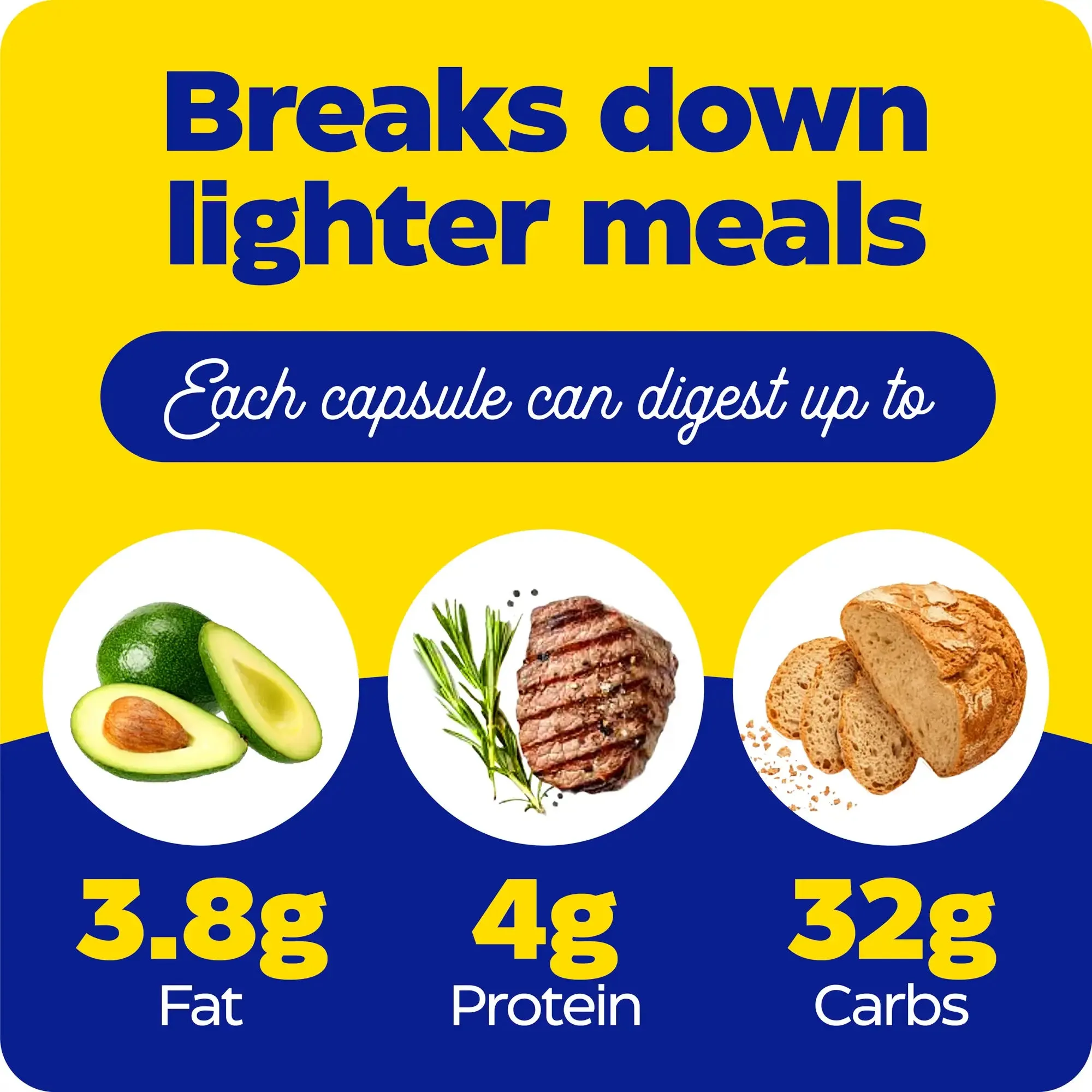 DigestBasic®  PROBIOTICS