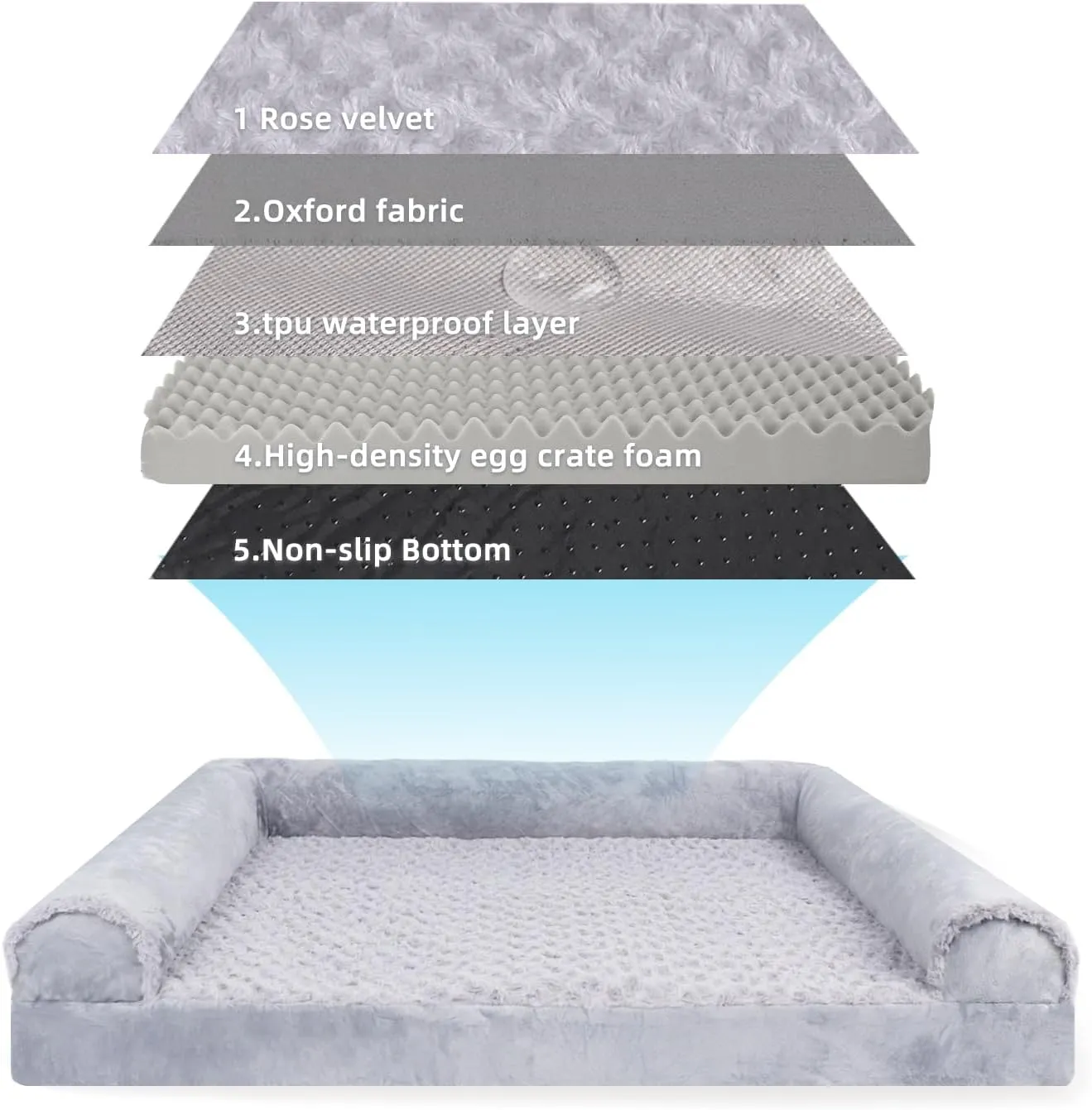 FERPOSH Orthopedic Dog Bed for Extra Large Breed Dogs, Waterproof Washable Pet Bed with High-Density Foam & Non-Slip Bottom, Comfortable XXL Cat and Dog Beds Grey