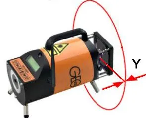 GEO-Laser RL-79L Fully Automatic Rotating Laser with 1km range
