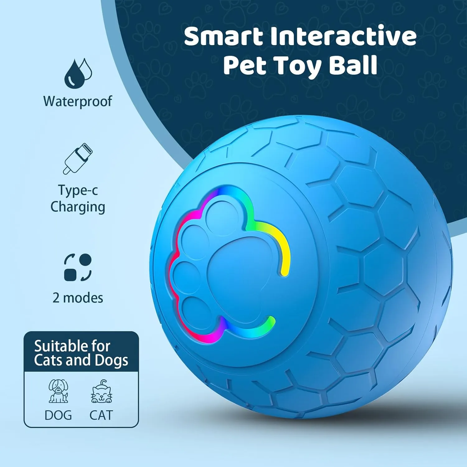 Interactive Shaky Ball Toy for Dogs and Cat  Newly Upgraded USB Rechargeable Smart Pet Ball for Small, Medium, and Large Dogs  Fun & Stimulating Interactive Dog Ball (Blue Automatic)