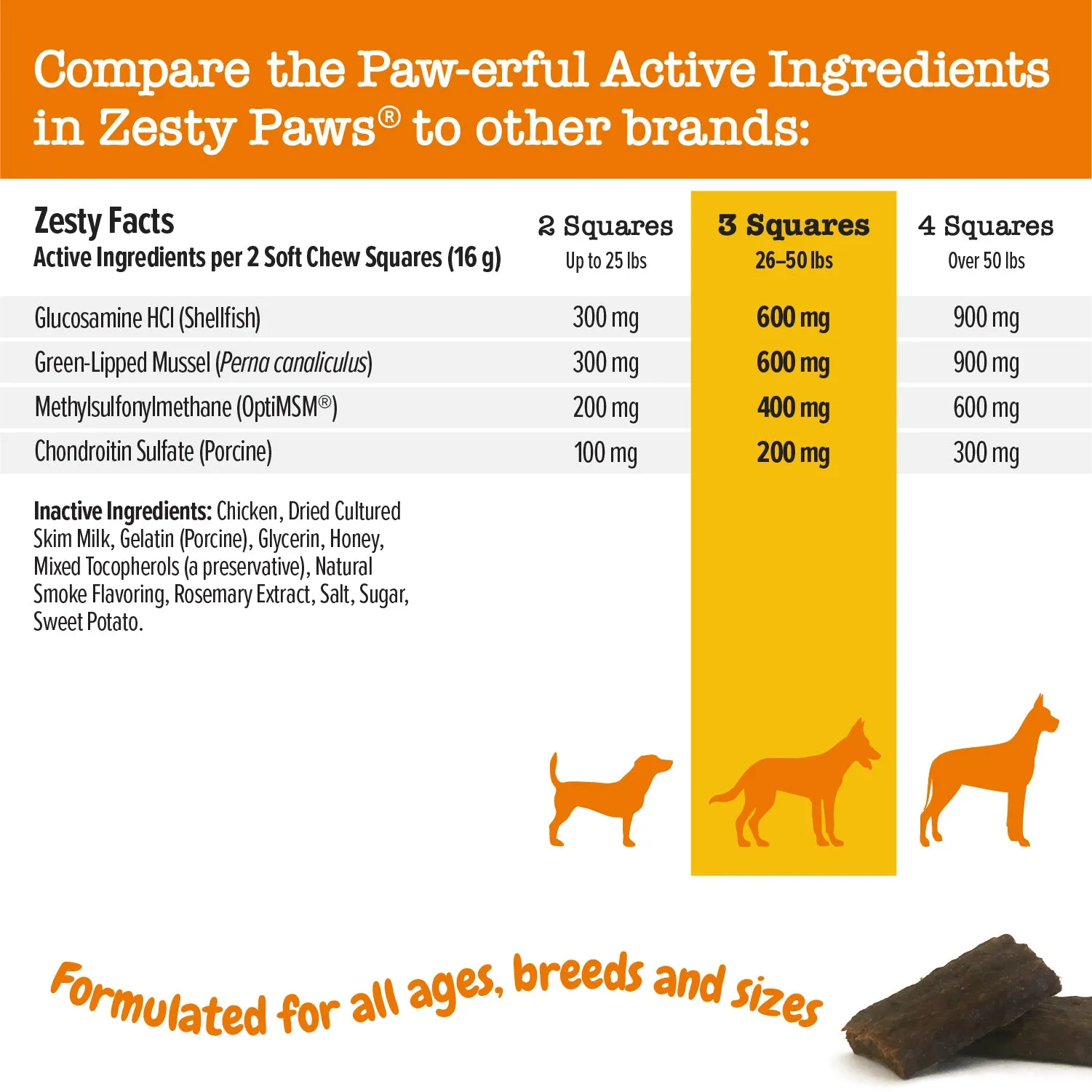 Lil' Zesties Mobility Squares™ Chewables for Dogs